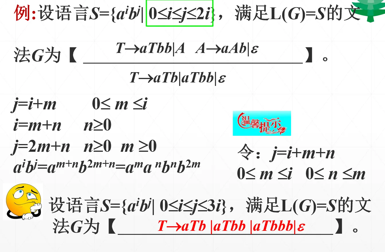 倍数关系语言文法示例