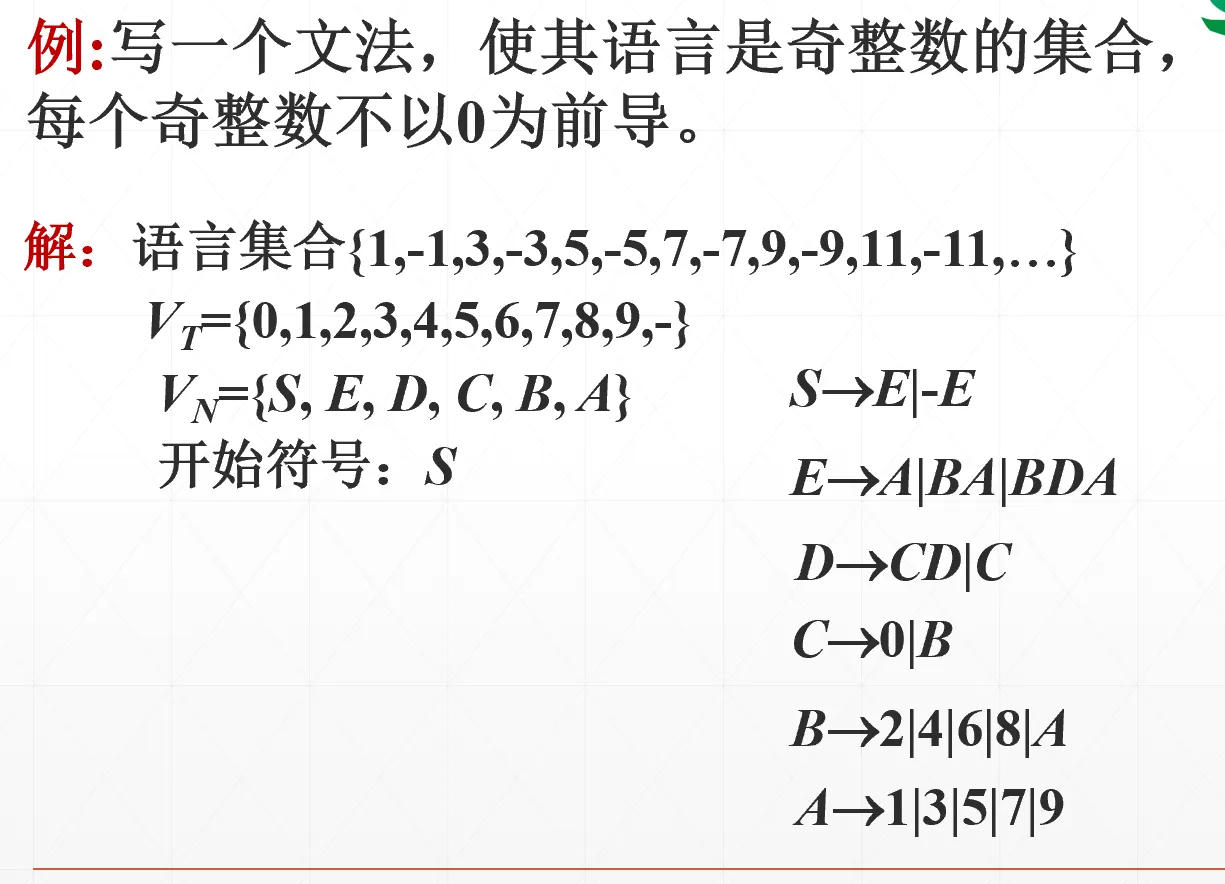 带正负号奇整数文法示例