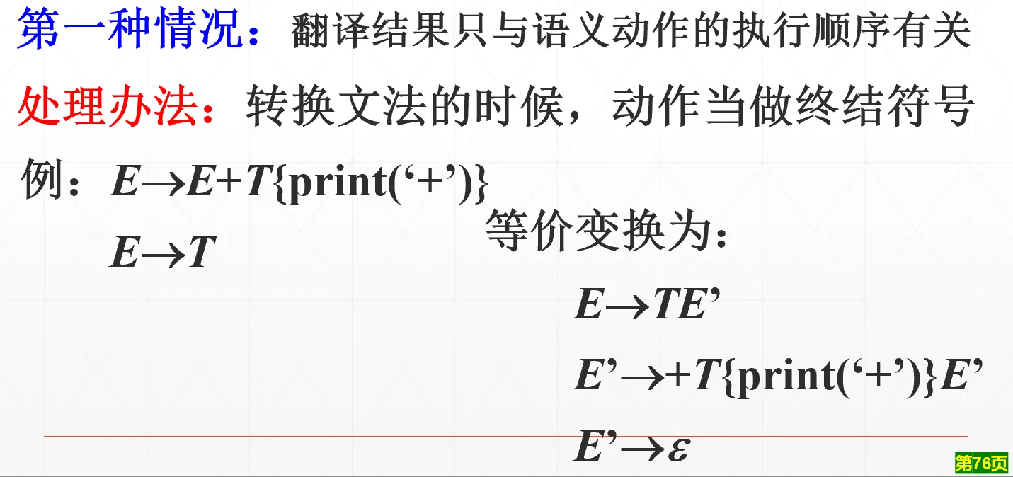 无属性语义动作消除左递归示例
