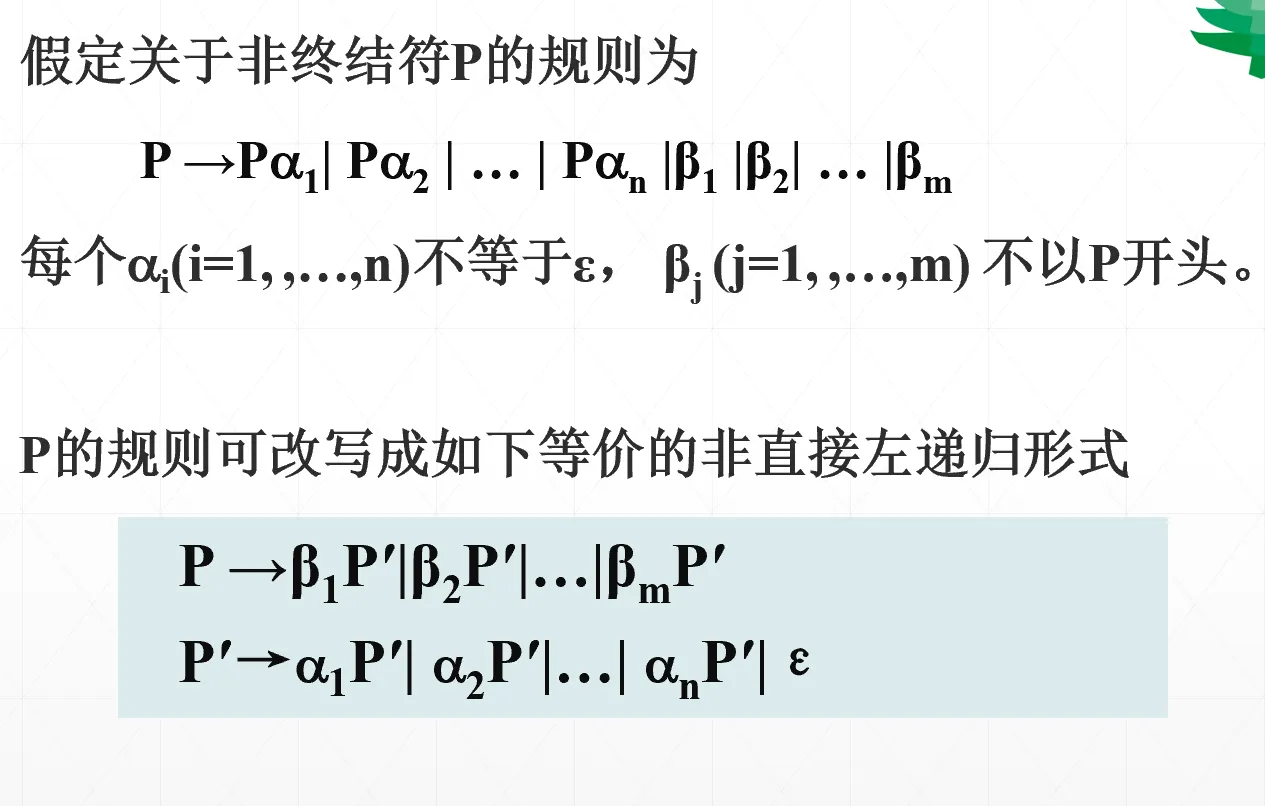直接左递归转换为右递归示意