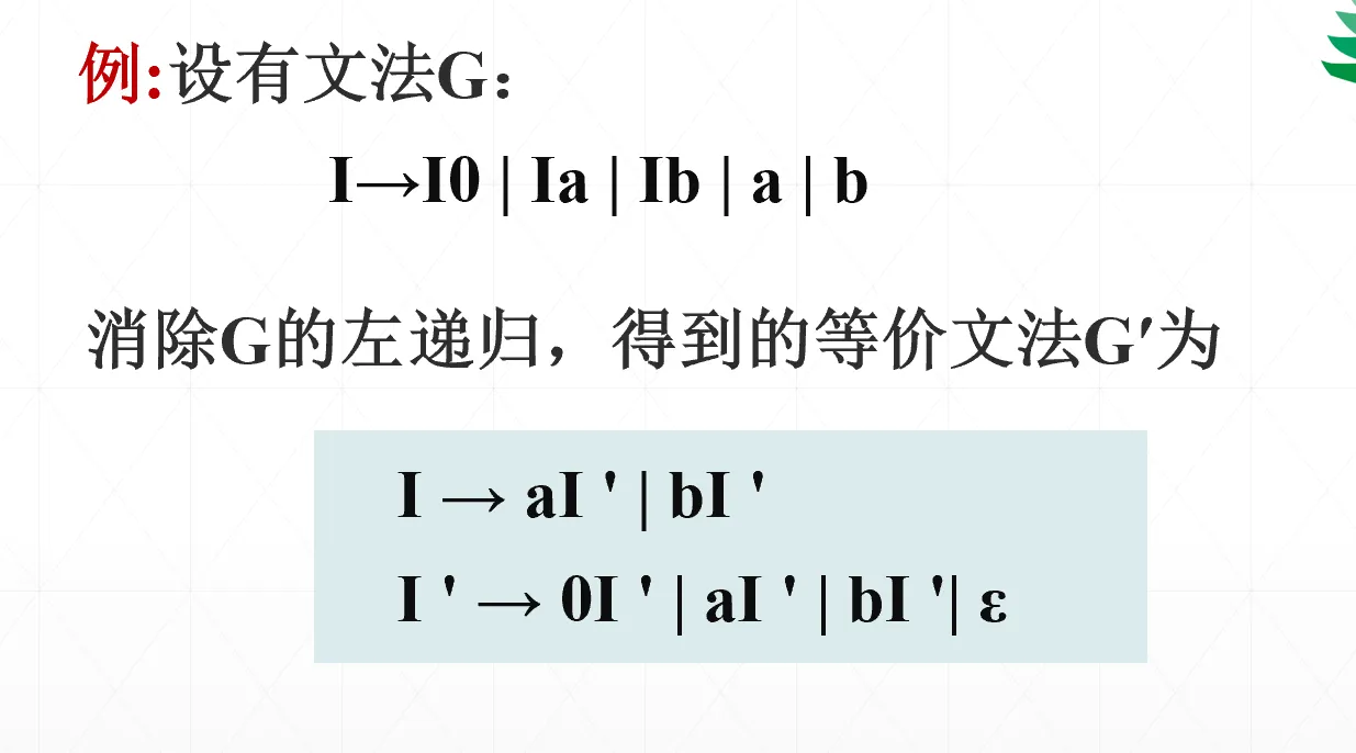 直接左递归消除例题