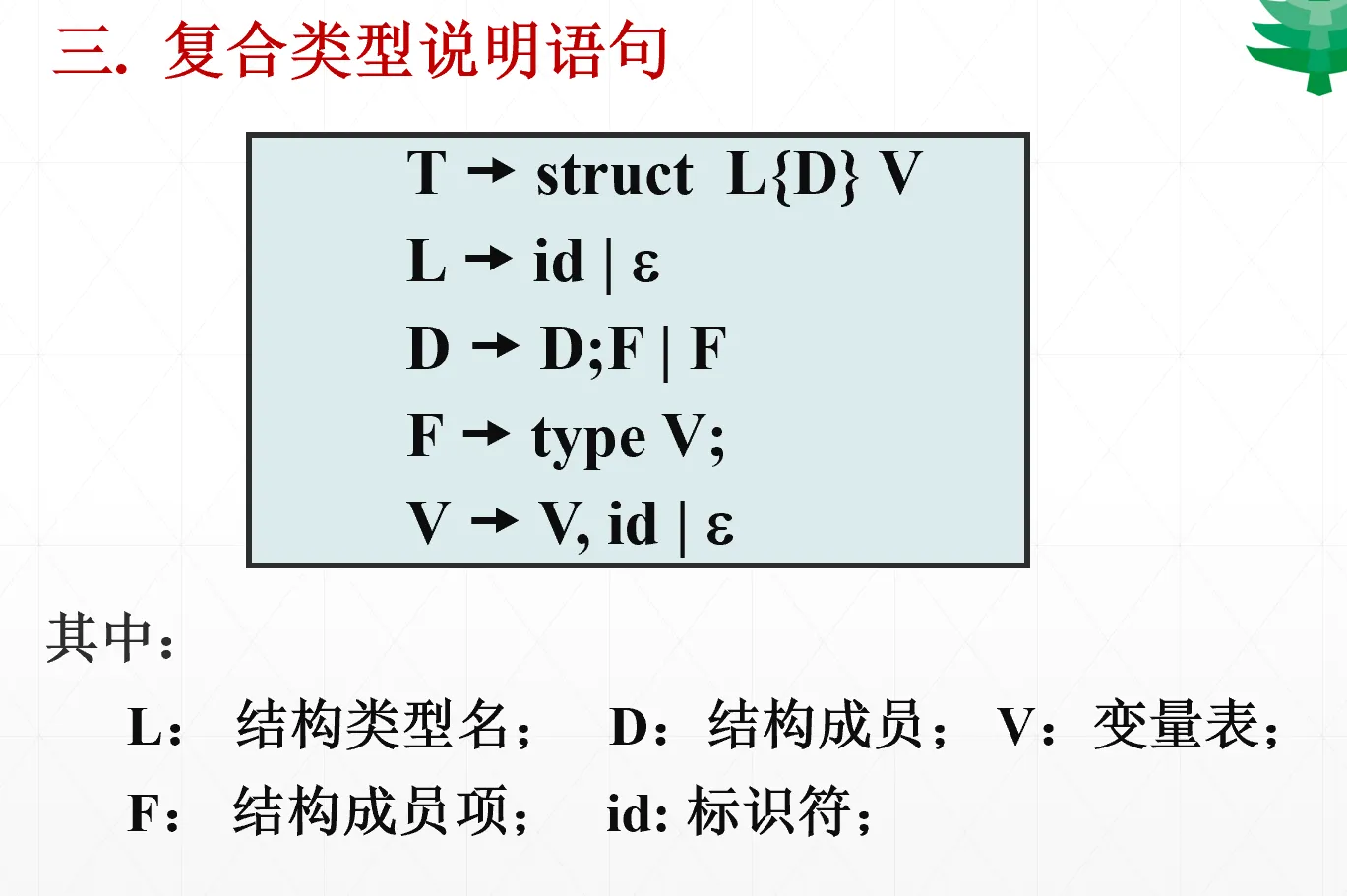 复合类型说明语句文法示例