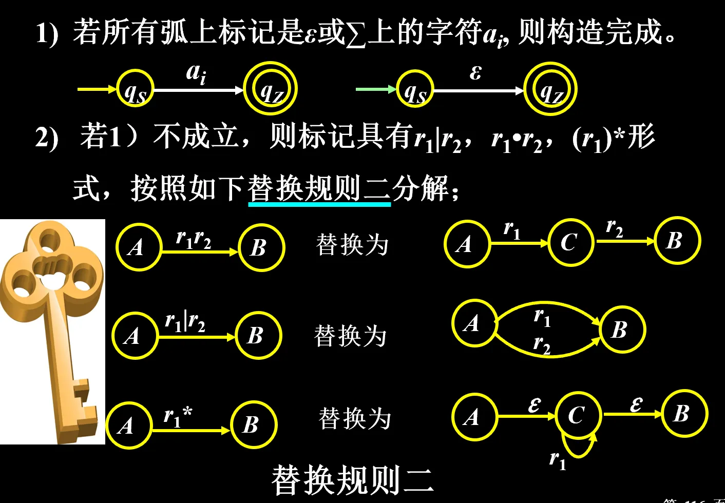 正规式构造NFA的基本规则