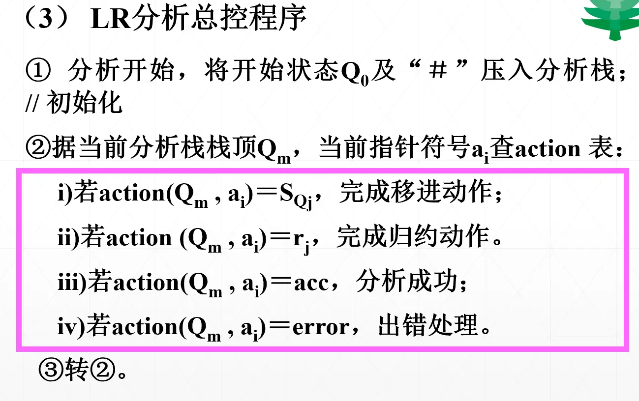 LR分析总控程序伪代码