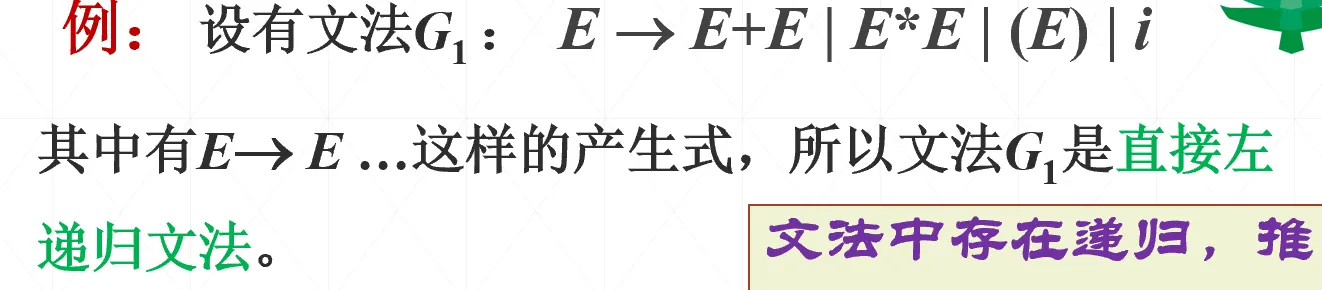 直接右递归文法示例