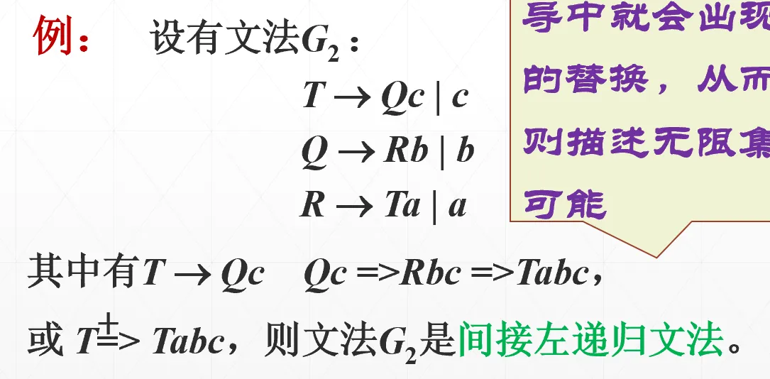 间接递归文法示例