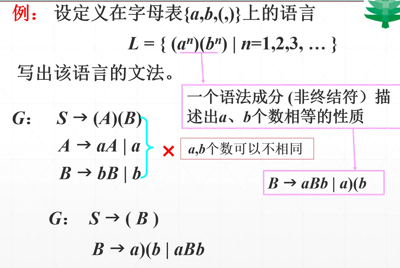 重复式语言文法示例三